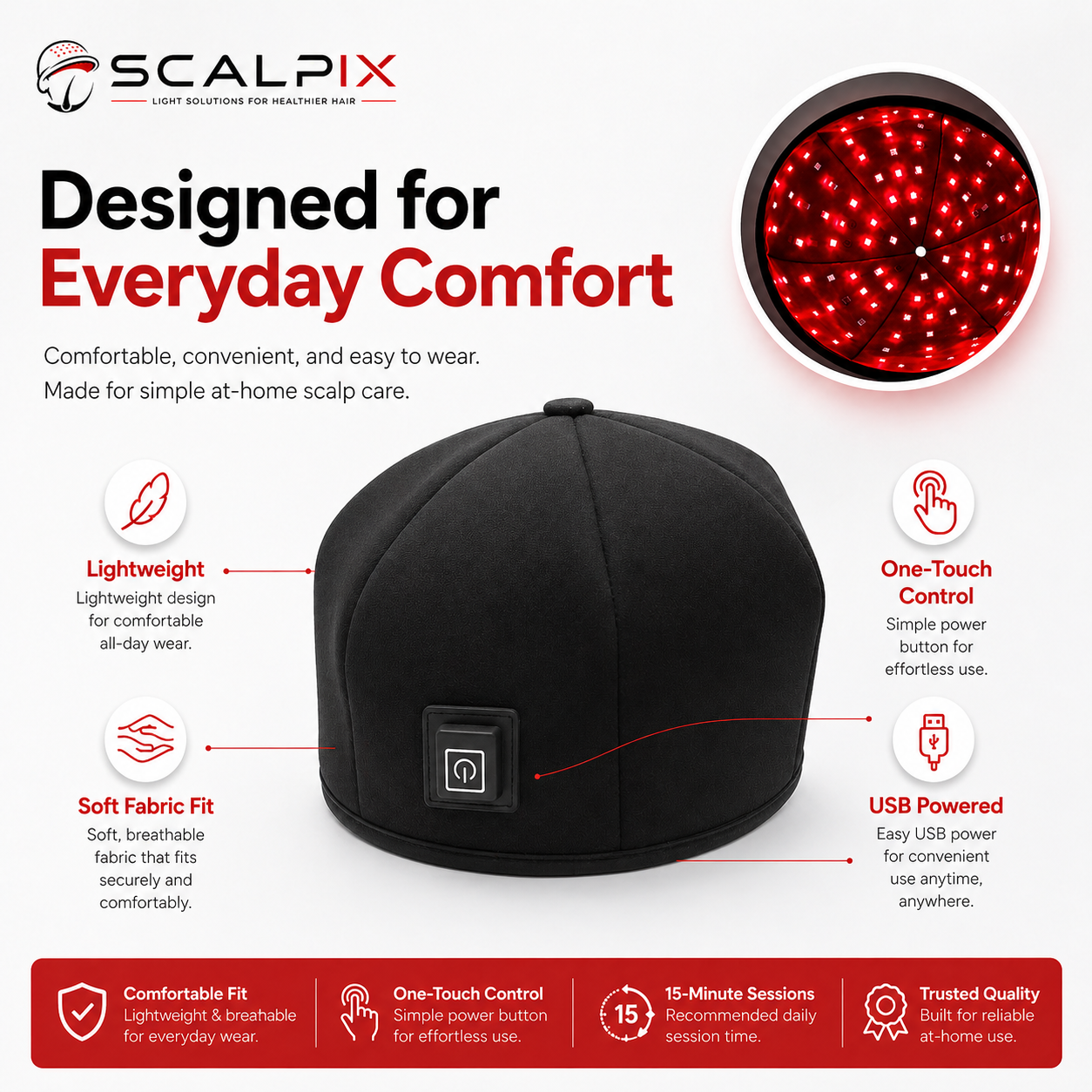 Scalpix Red Light Therapy Cap